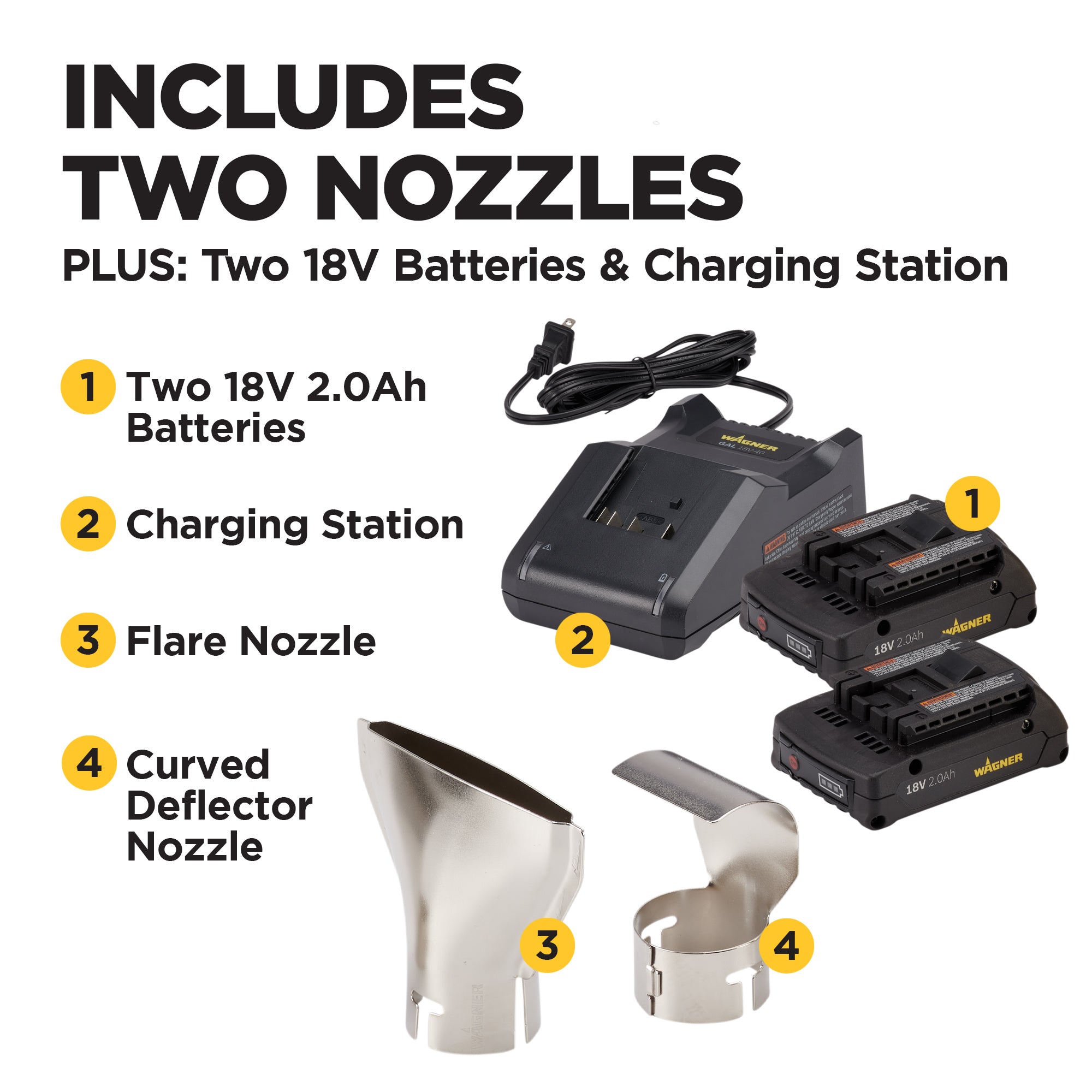 FURNO 550 18V Cordless Heat Gun w/ 2 Batteries Image:3