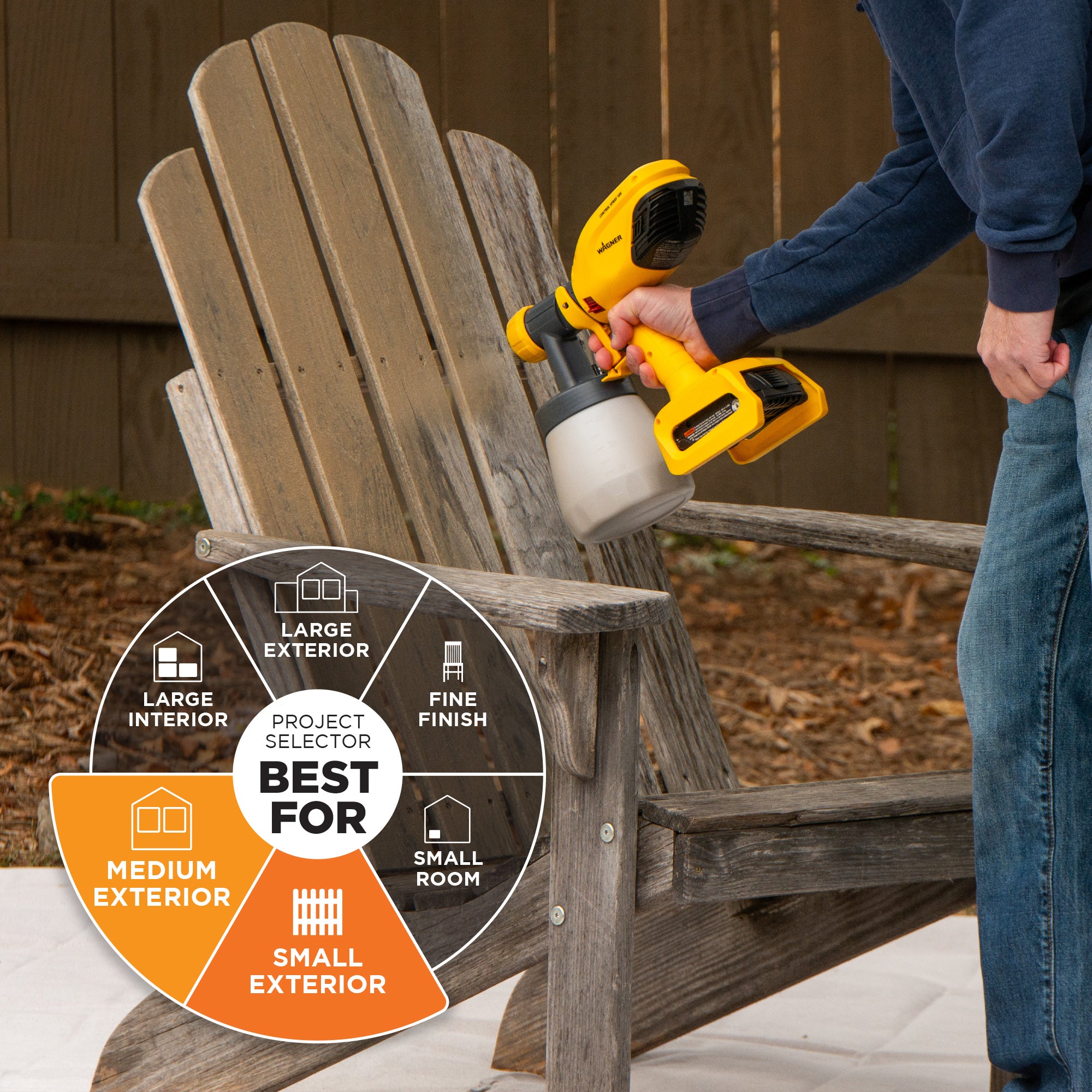 Control Spray 18V w/1 Battery Image:2