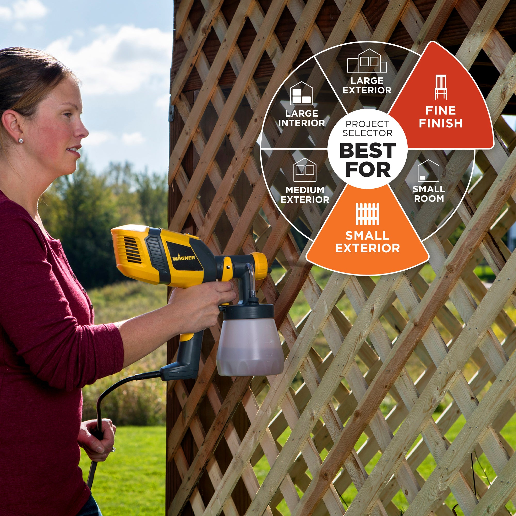 Control Spray QX2 Sprayer Image:5