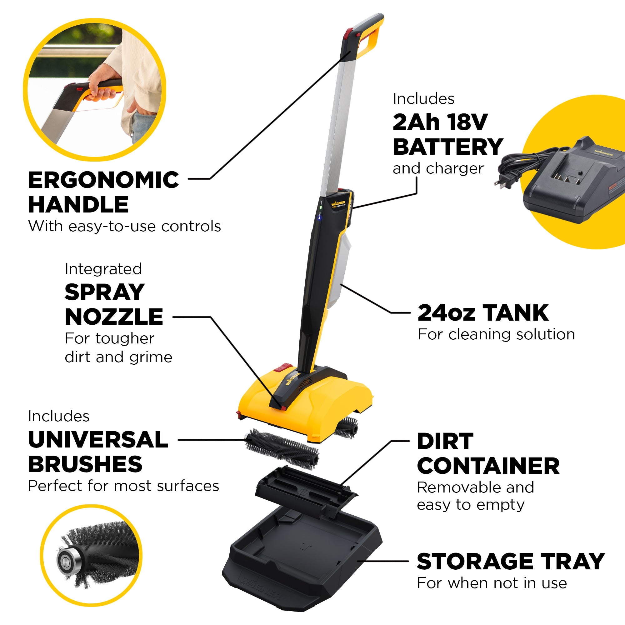 Levaro Powerbrush 18V Cordless (Wood + Deep Cleaner) Outdoor Cleaner Image:4