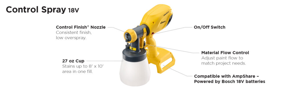 W CS18V Bare walkaround