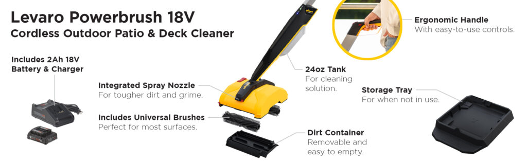 W Levaro A+ walkaround