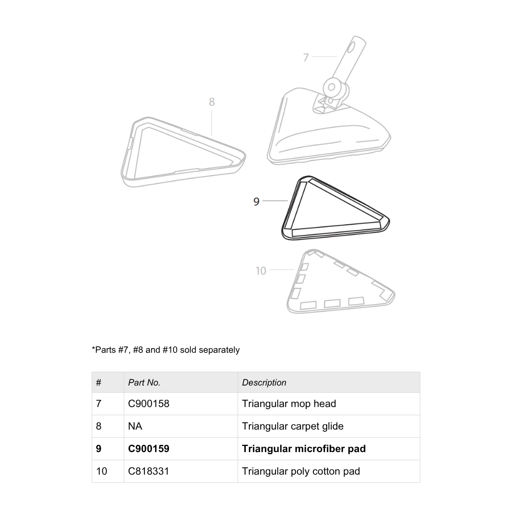 Triangular Microfiber Pad Image:3